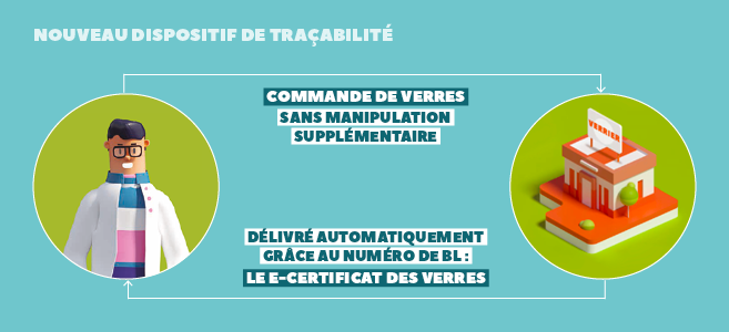 20190916_santeclair_bc_tracabilite_2.png