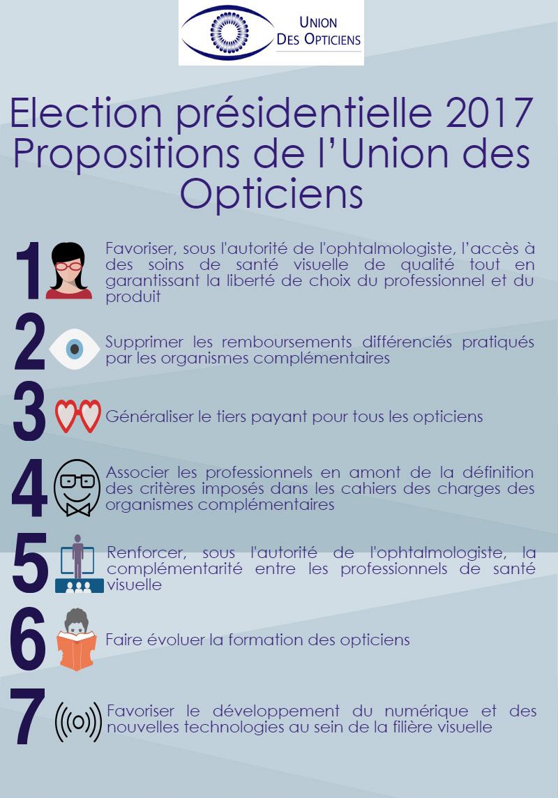 udo_-_propositions_election_presidentielle_2017_visuel.jpeg