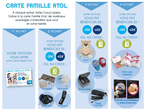 atol_carte_famille_02.png