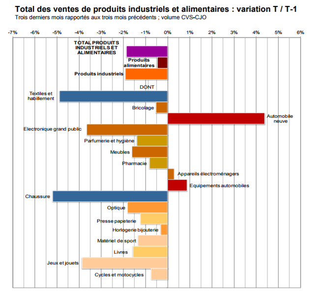 banque_de_france_4_trimestre_2018.png