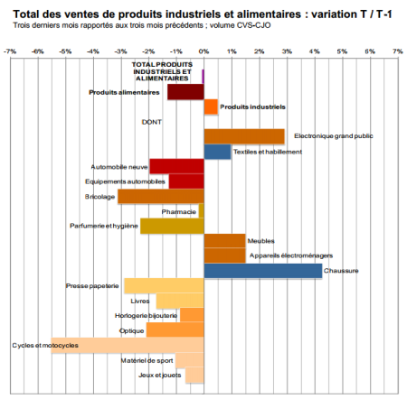 banque_de_france_aout_2014.png