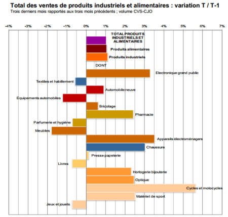 banque_de_france_decembre_2014.png