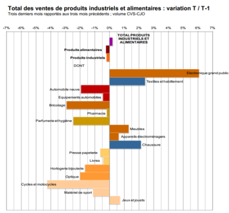 banque_de_france_juillet_14.png