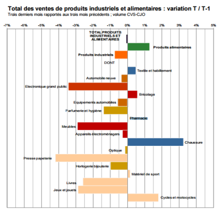 banque_de_france_juin_2015.png