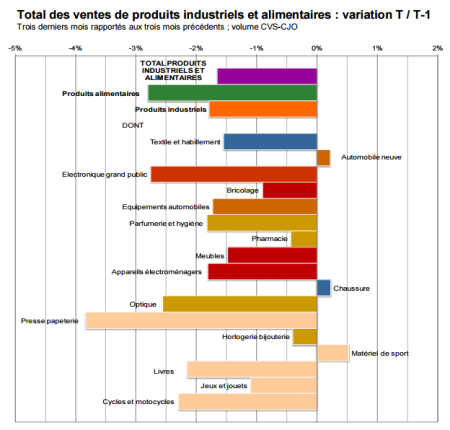 banque_de_france_mai_2015.png