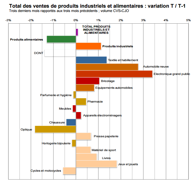 banque_de_france_mars_2015.png