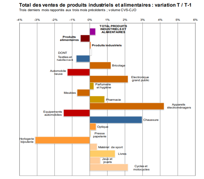 banquedefrance-decembre2019.png