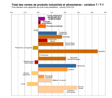 banquedefrance-graphique.png