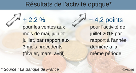 banquedefrance-infographie.png