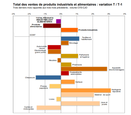 banquedefrance-juillet2019.png