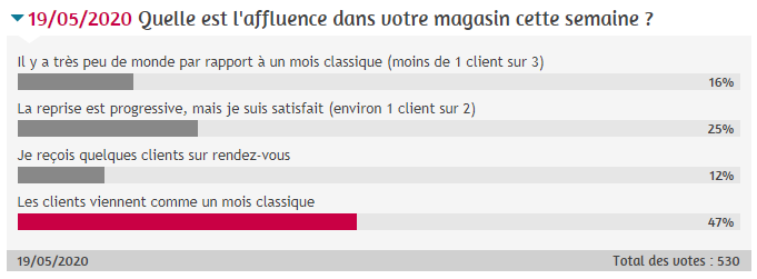 bilan_sondage_2505_1.png