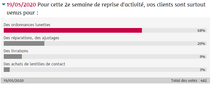 bilan_sondage_2505_2.png