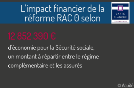 carteblanche-rac0.png