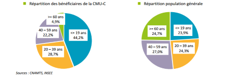 cmu.png