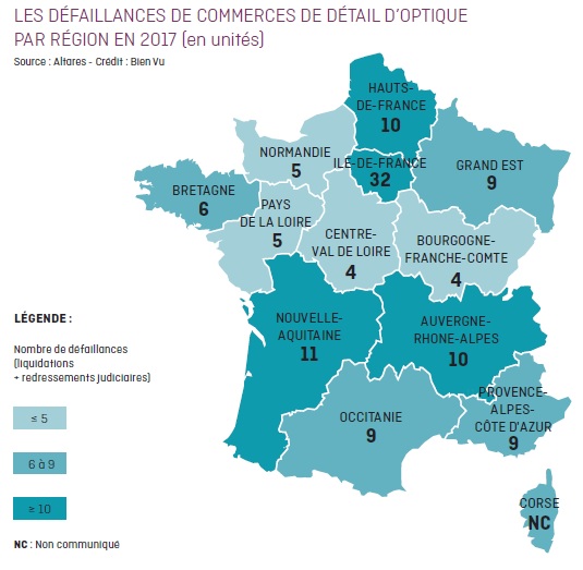 defaillances_commerces_de_detail_doptique.jpg