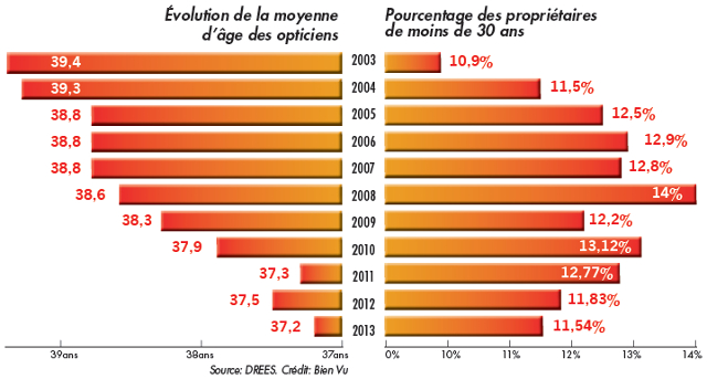 demographie.jpg