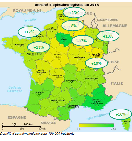 demographie_ophtalmologiste.png