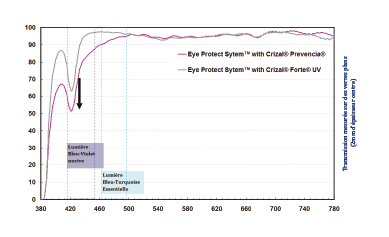 essilor2.png