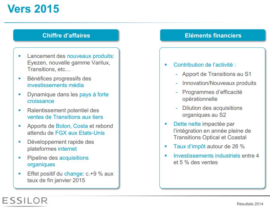 essilor_resultats_2014_04.png