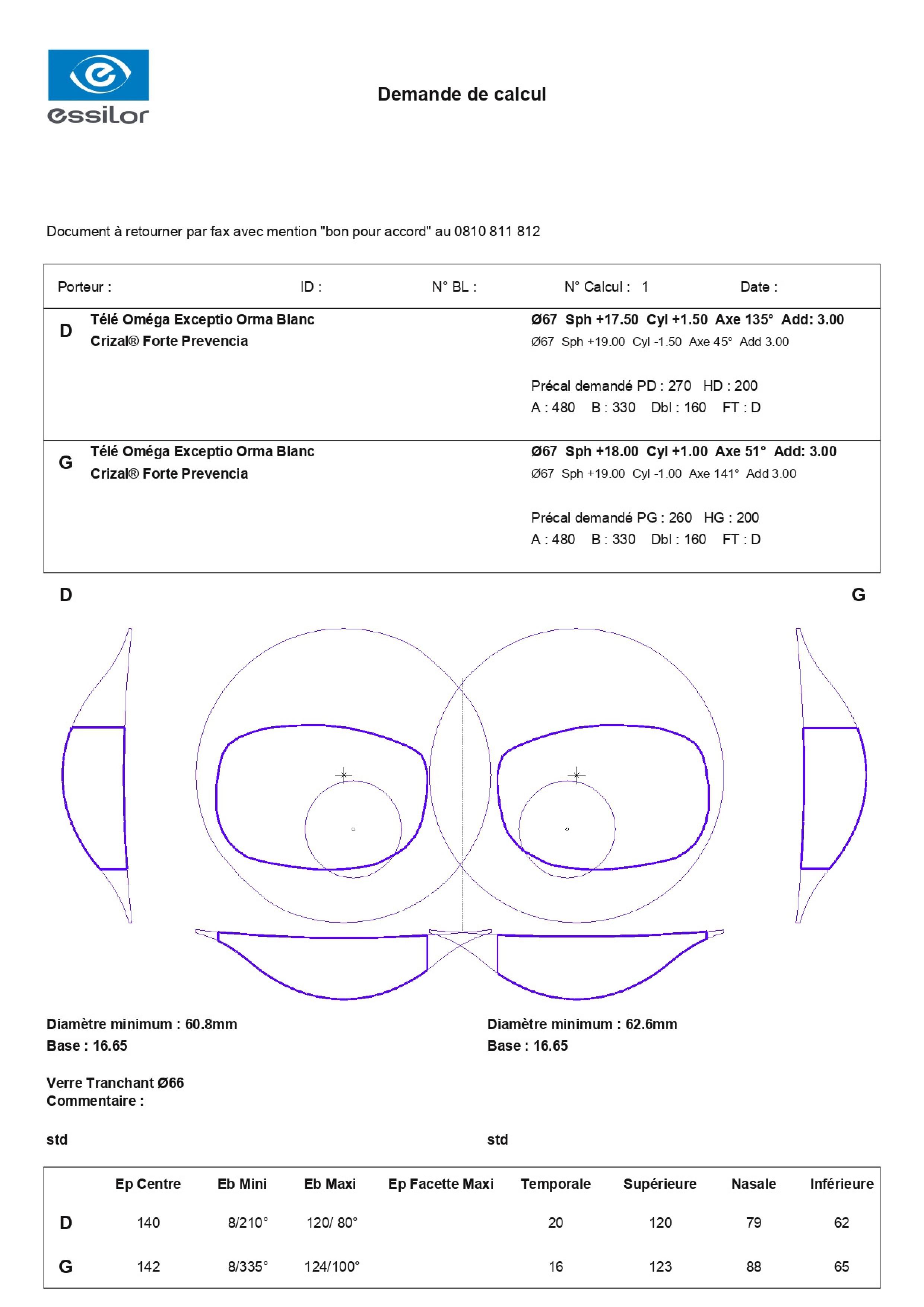 Étude et feuille de calcul du verre d'Arthus 2021