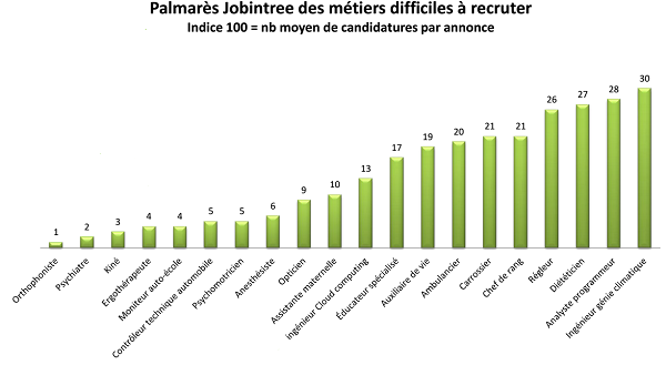 graph_optique.png