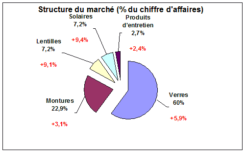 graphm03_1.gif