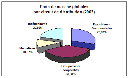 graphm03_12.gif