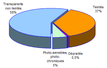 graphm03_3.gif