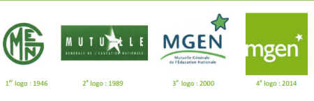 historique_logos_mgen.png