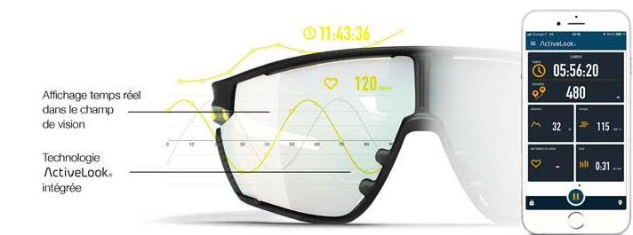 Julbo présente sa première lunette connectée. Découvrez les spécificités du  produit