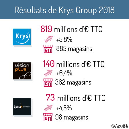 krysgroup.png