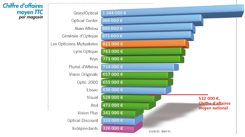 marche_de_loptique_2009_html_m47f59cd2.png