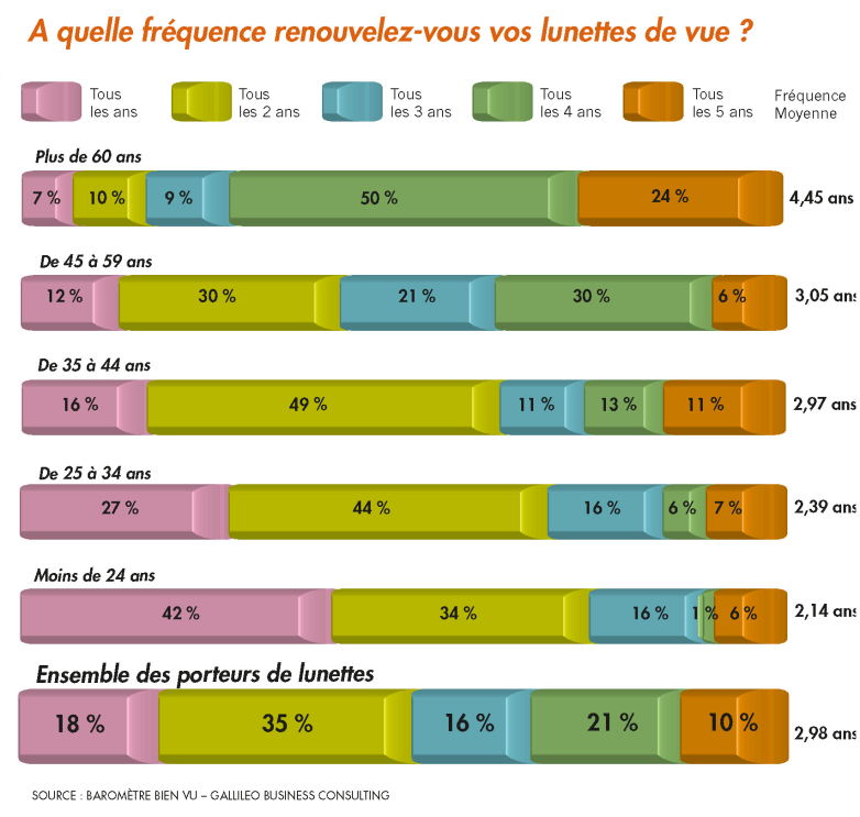 marche_de_loptique_2009_html_m758150be.png