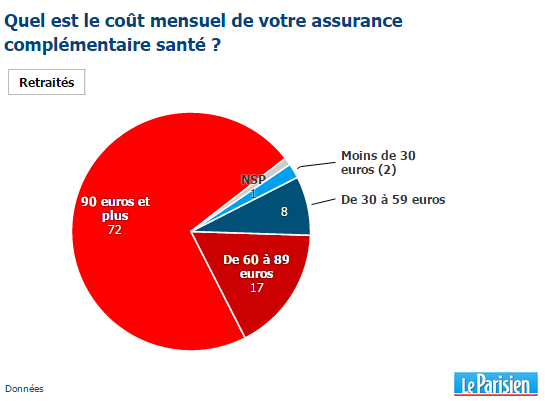 mutuelle_le_parisien_01.png