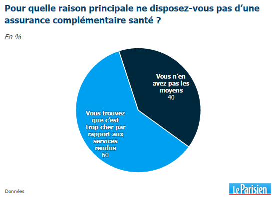 mutuelle_le_parisien_02.png