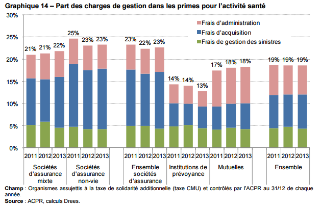 ocam_2013_drees_03.png