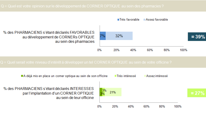 optique_pharma_02.png