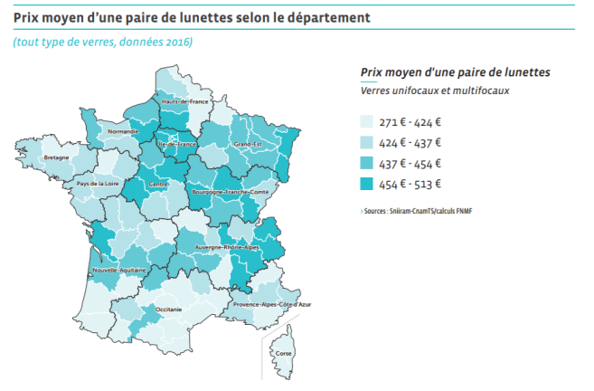 prix_moyen_lunettes_mut_fr.png