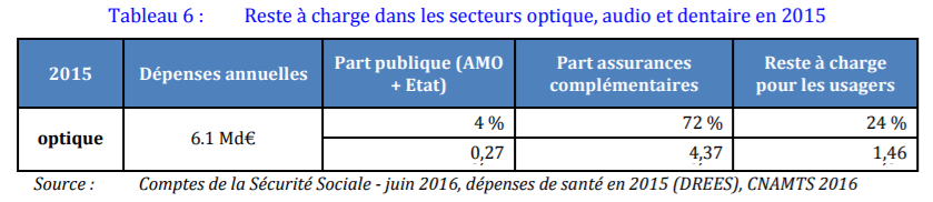 rac_optique_igas_sept_2017.png