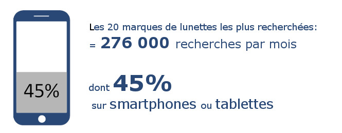recherche-marques-smartphone-2.jpg