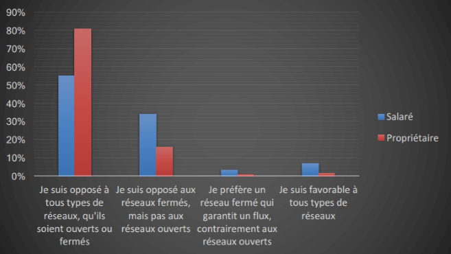 reseauxdesoins.png