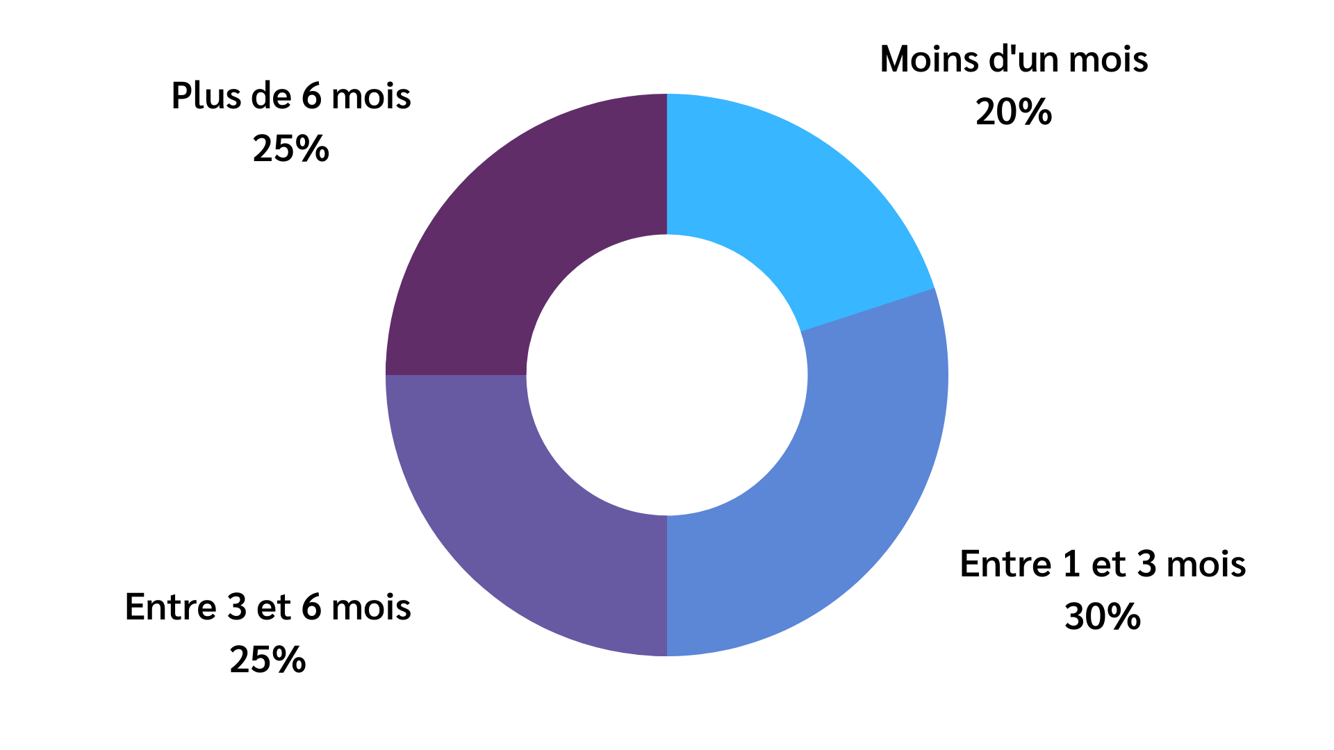 scan2021-recrutement-1.png