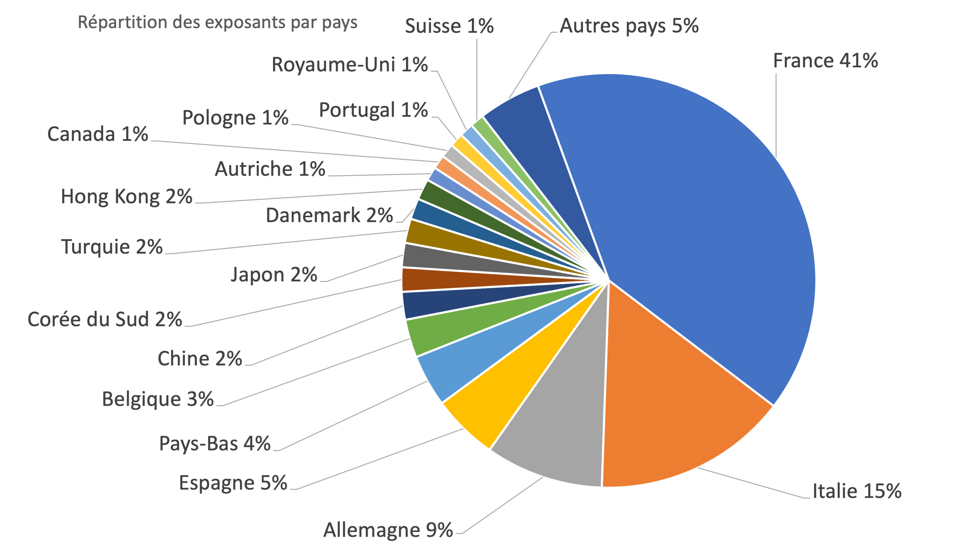 silmo-pays-20210819-2.jpg