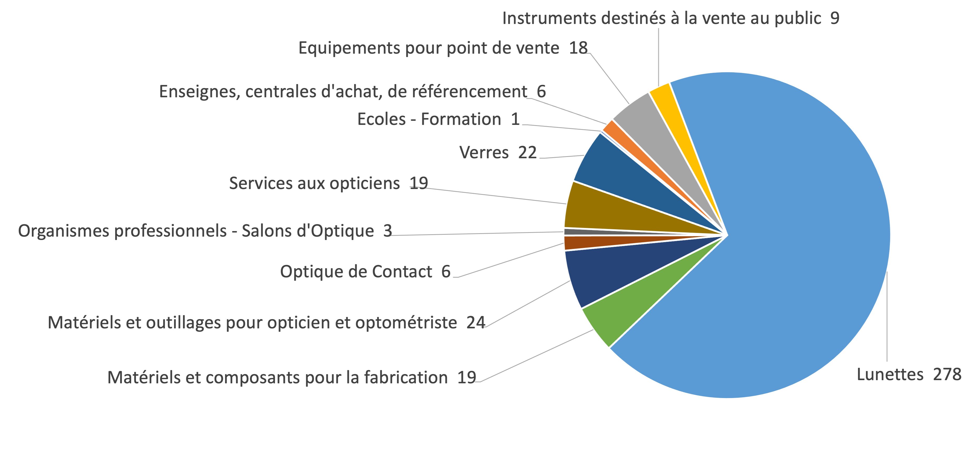 silmo-secteur-20210819.jpg