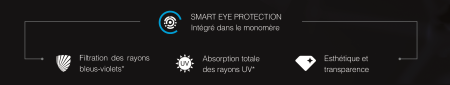 smarteyes.png