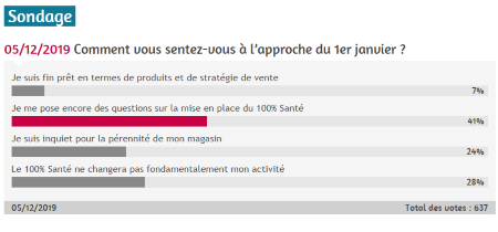 sondage-100sante.png