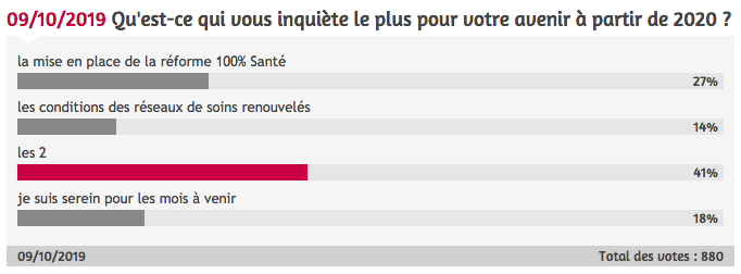 sondage-avenir.png