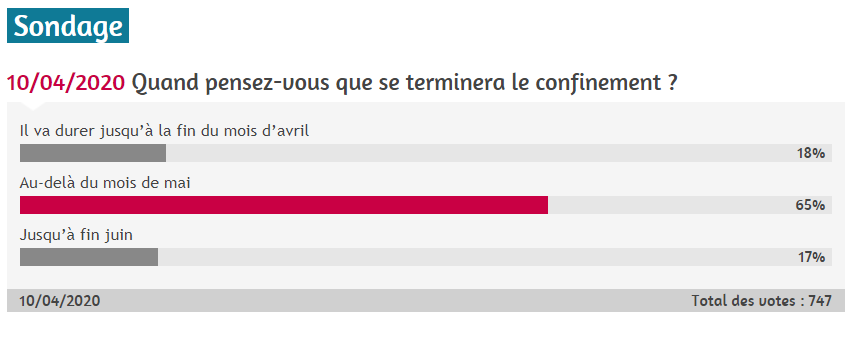 Sondage-déconfinement.png