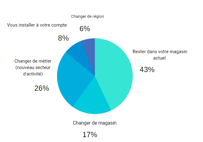 sondage-recrutement_2.png