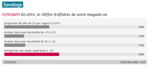 sondage2.png